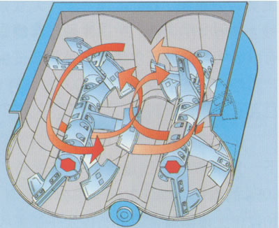 js1500強(qiáng)制式攪拌機(jī)內(nèi)部結(jié)構(gòu)及參數(shù)